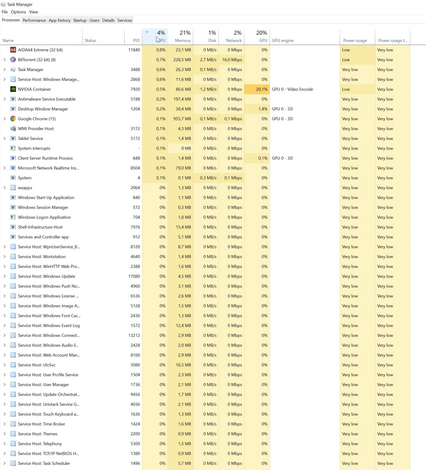 8 компьютерных трюков, о которых вы хотели бы знать 8 компьютерных трюков, о которых вы хотели бы знать