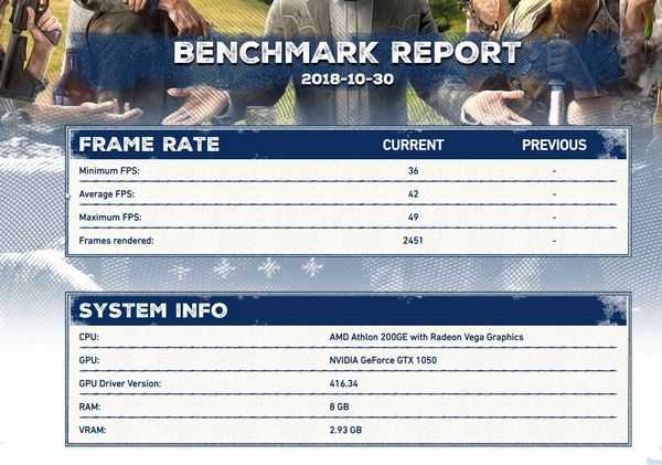 Бюджетная игровая конфигурация Бюджетная игровая конфигурация