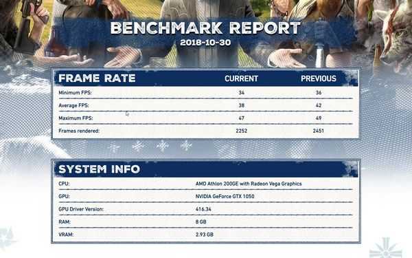 Бюджетная игровая конфигурация Бюджетная игровая конфигурация