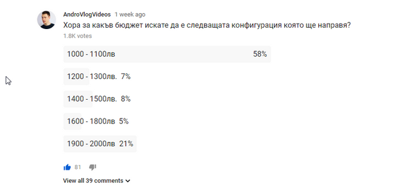 Игровая конфигурация для 2000lv Игровая конфигурация для 2000lv