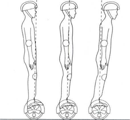 Инструкции по катанию и использованию ховерборда Инструкции по катанию и использованию ховерборда