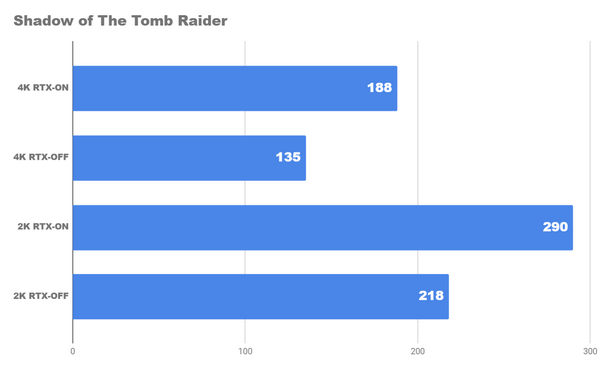 Я тестирую компьютер мечты Я тестирую компьютер мечты