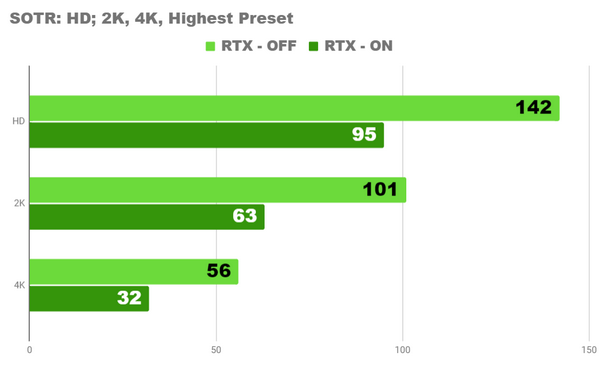 Я тестирую новый ryzen 5 5600x Я тестирую новый ryzen 5 5600x