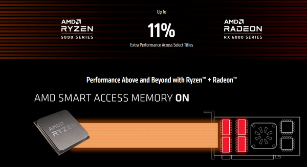 Я тестирую новый ryzen 5 5600x Я тестирую новый ryzen 5 5600x