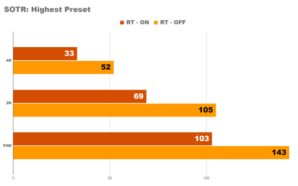 Эта маленькая машинка удивила меня razer blade 14 Эта маленькая машинка удивила меня razer blade 14