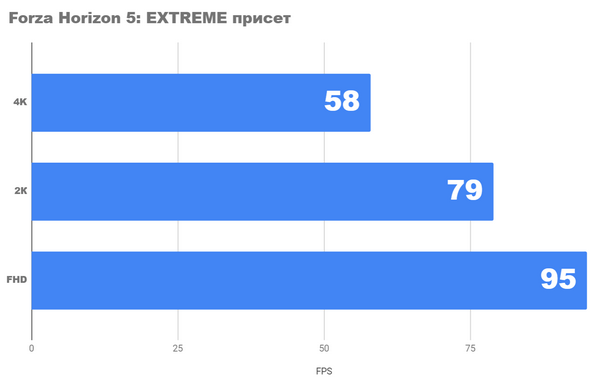 Эта маленькая машинка удивила меня razer blade 14 Эта маленькая машинка удивила меня razer blade 14
