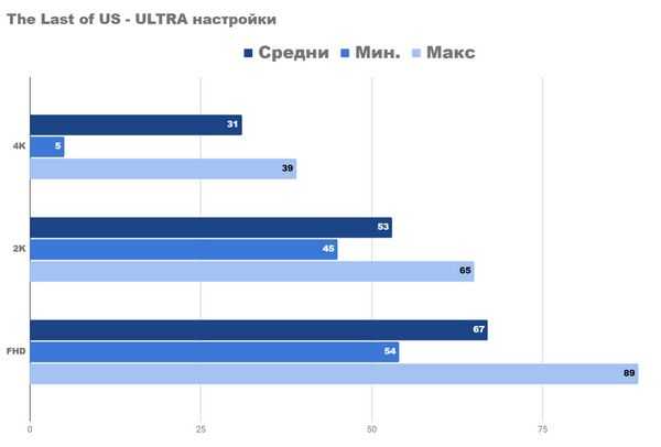 Эта маленькая машинка удивила меня razer blade 14 Эта маленькая машинка удивила меня razer blade 14