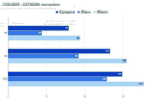 Эта маленькая машинка удивила меня razer blade 14 Эта маленькая машинка удивила меня razer blade 14