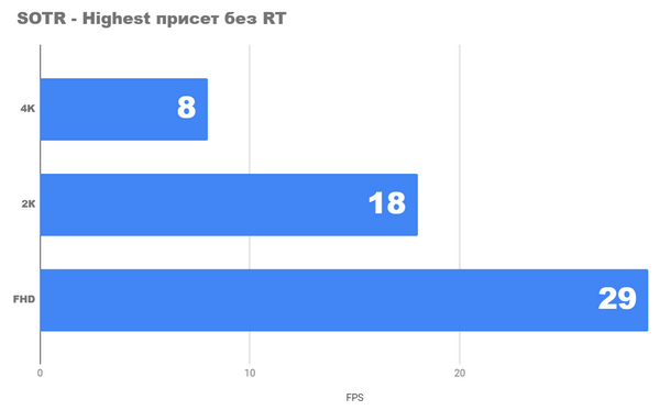 Эта маленькая машинка удивила меня razer blade 14 Эта маленькая машинка удивила меня razer blade 14