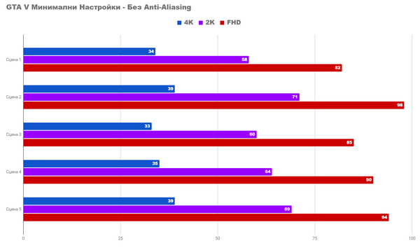 Эта маленькая машинка удивила меня razer blade 14 Эта маленькая машинка удивила меня razer blade 14