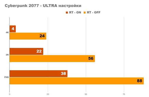 Эта маленькая машинка удивила меня razer blade 14 Эта маленькая машинка удивила меня razer blade 14