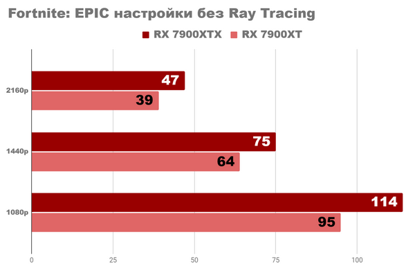 Этот ПК заставил меня остановиться Этот ПК заставил меня остановиться