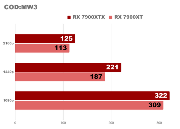 Этот ПК заставил меня остановиться Этот ПК заставил меня остановиться