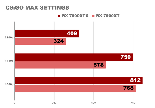 Этот ПК заставил меня остановиться Этот ПК заставил меня остановиться