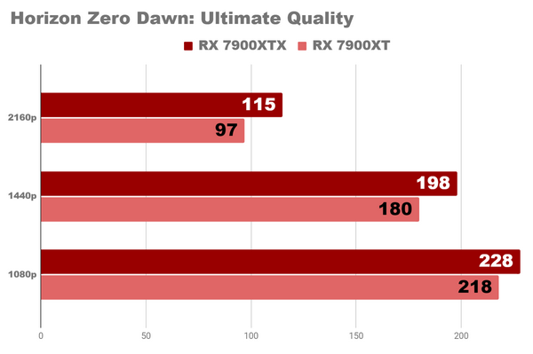Этот ПК заставил меня остановиться Этот ПК заставил меня остановиться