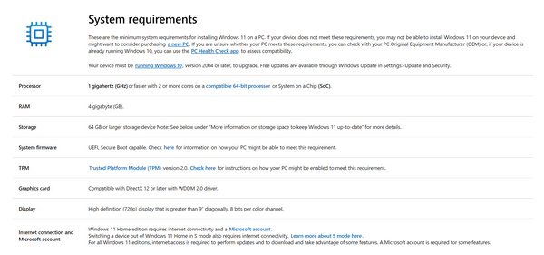 Как установить windows 11 первые впечатления и тест Как установить windows 11 первые впечатления и тест
