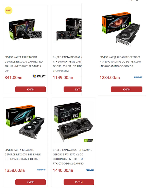 Какие лучшие видеокарты за ваши деньги 2023 Какие лучшие видеокарты за ваши деньги 2023