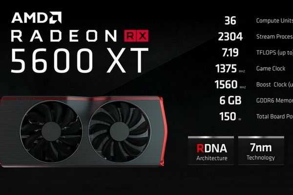 Карты amd rx 5600 xt получают обновление для повышения производительности в играх 1080p Карты amd rx 5600 xt получают обновление для повышения производительности в играх 1080p