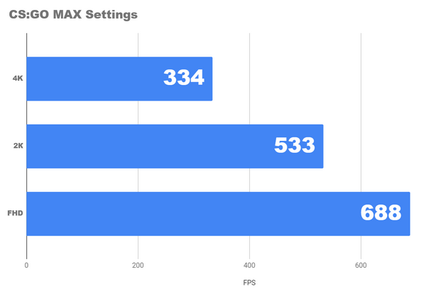 Конечная замена настольного компьютера asus rog strix scar 17 Конечная замена настольного компьютера asus rog strix scar 17