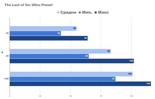 Конечная замена настольного компьютера asus rog strix scar 17 Конечная замена настольного компьютера asus rog strix scar 17