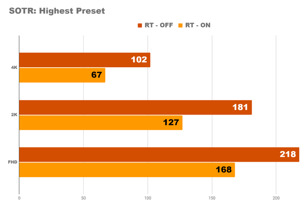 Конечная замена настольного компьютера asus rog strix scar 17 Конечная замена настольного компьютера asus rog strix scar 17
