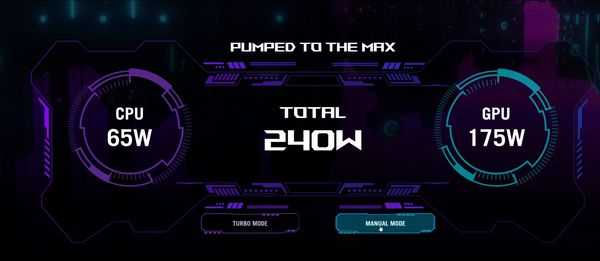 Конечная замена настольного компьютера asus rog strix scar 17 Конечная замена настольного компьютера asus rog strix scar 17