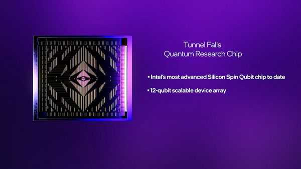 Квантовые компьютеры - что нам нужно знать Квантовые компьютеры - что нам нужно знать