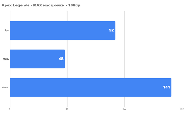 Насколько хорош новый rc по разумной цене в 2024 году Насколько хорош новый rc по разумной цене в 2024 году