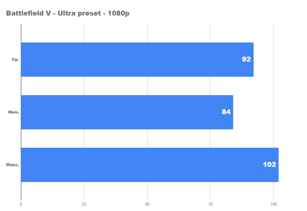 Насколько хорош новый rc по разумной цене в 2024 году Насколько хорош новый rc по разумной цене в 2024 году