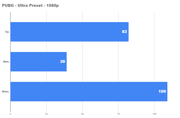 Насколько хорош новый rc по разумной цене в 2024 году Насколько хорош новый rc по разумной цене в 2024 году