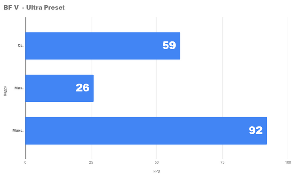Насколько хорош ПК, который собрали девушки Насколько хорош ПК, который собрали девушки