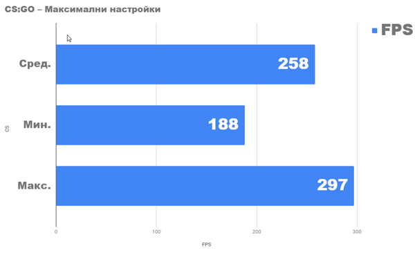 Насколько хороша rtx 2080 с core i7 8700 бенчмарк и тест Насколько хороша rtx 2080 с core i7 8700 бенчмарк и тест