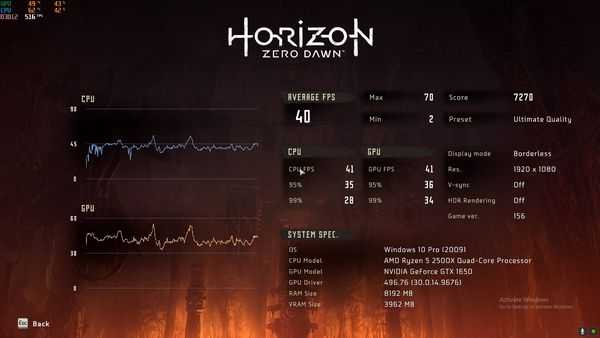 Насколько хорошо мы можем играть с ryzen 5 2500x и gtx 1650 Насколько хорошо мы можем играть с ryzen 5 2500x и gtx 1650