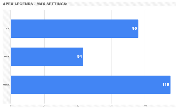Новая бюджетная видеокарта nvidia gtx 1650 Новая бюджетная видеокарта nvidia gtx 1650