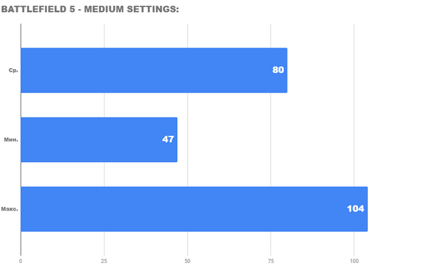 Новая бюджетная видеокарта nvidia gtx 1650 Новая бюджетная видеокарта nvidia gtx 1650