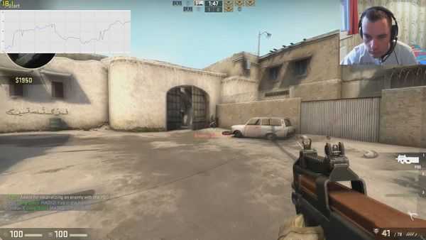 Обзор и тест видеокарты amd radeon rx470 в гигабайт производительности Обзор и тест видеокарты amd radeon rx470 в гигабайт производительности