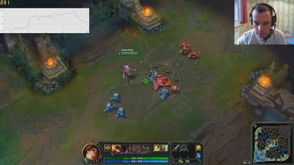 Обзор и тест видеокарты amd radeon rx470 в гигабайт производительности Обзор и тест видеокарты amd radeon rx470 в гигабайт производительности