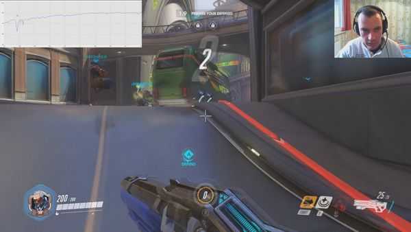 Обзор и тест видеокарты amd radeon rx470 в гигабайт производительности Обзор и тест видеокарты amd radeon rx470 в гигабайт производительности