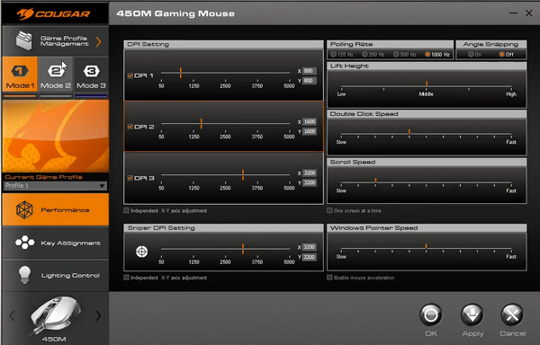 Обзор игровой мыши cougar 450m