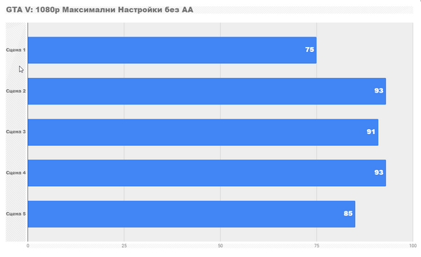 Обзор ноутбука asus tuf gaming fx705gm Обзор ноутбука asus tuf gaming fx705gm