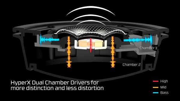 Обзор новых наушников andro hyperx cloud alpha Обзор новых наушников andro hyperx cloud alpha