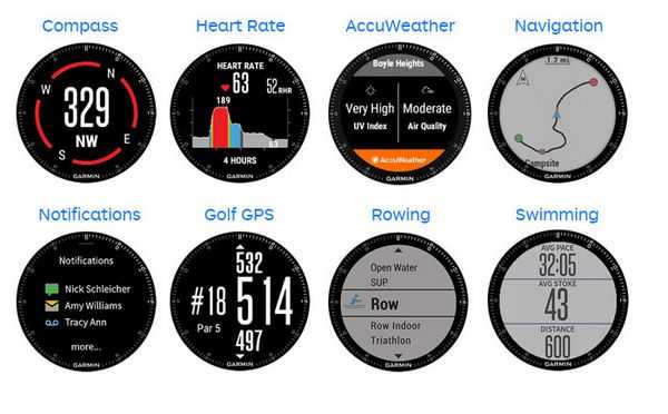 Обзор смарт-часов garmin fenix 3 sapphire hr часть 2 Обзор смарт-часов garmin fenix 3 sapphire hr часть 2