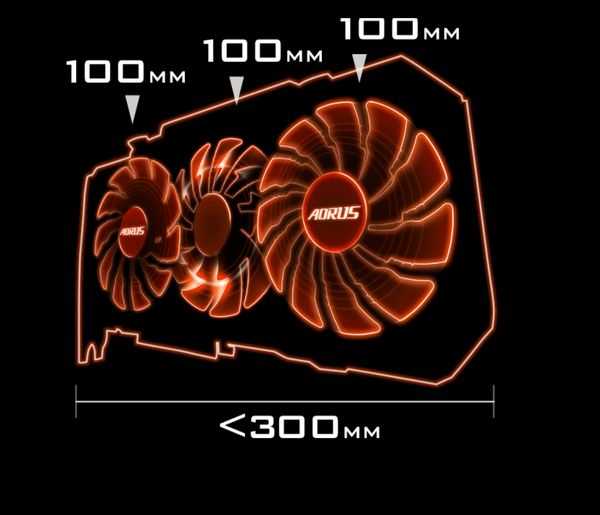 обзор видеокарты gigabyte aorus geforce gtx 1080 xtreme edition 8gb обзор видеокарты gigabyte aorus geforce gtx 1080 xtreme edition 8gb