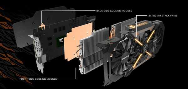 обзор видеокарты gigabyte aorus geforce gtx 1080 xtreme edition 8gb обзор видеокарты gigabyte aorus geforce gtx 1080 xtreme edition 8gb