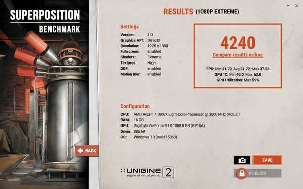 обзор видеокарты gigabyte aorus geforce gtx 1080 xtreme edition 8gb обзор видеокарты gigabyte aorus geforce gtx 1080 xtreme edition 8gb