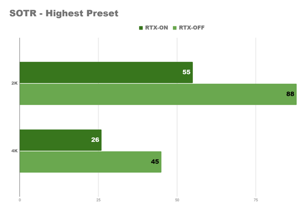 Первый раз rtx 4060 тест 2k зверь. Первый раз rtx 4060 тест 2k зверь.