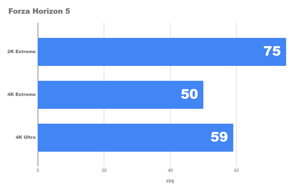 Первый раз rtx 4060 тест 2k зверь. Первый раз rtx 4060 тест 2k зверь.