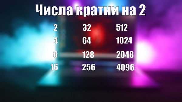Почему диски имеют меньшую емкость, чем указано, почему диск C всегда является первым диском Почему диски имеют меньшую емкость, чем указано, почему диск C всегда является первым диском