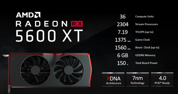 Radeon rx5600xt - карта, которая превзошла свой класс Radeon rx5600xt - карта, которая превзошла свой класс