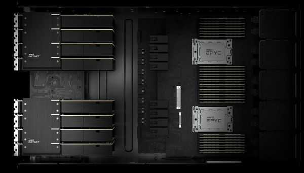 Разработка приложений на основе ай-технологий - новый вызов для IT-директоров Разработка приложений на основе ай-технологий - новый вызов для IT-директоров